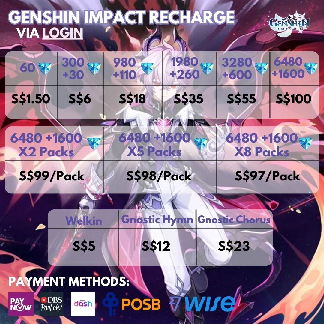 [🔥12,960 CRYSTALS $97] Genshin Impact Genesis Crystals TOP UP/TOPUP Recharge | Genshin Impact Primogems | Stellar Jade | Genshin impact Crystal | Genshin Impact GC | GENSHIN ACCOUNT RECHARGE (Category: In-Game Products) located in Singapore. Submitted by STARDIAMONDS.Store (Listing ID 1292922853, Image 1). Description: 🔥 CHEAPEST Genshin Impact Genesis Crystals Current PROMO for JUNE 2026🥳 💎 Official Method for Recharging!💎 - All first time 