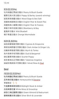 （分類：）位於 。 由 fforyou 提交（商品編號 1442458936，圖片 1）。簡介： 。