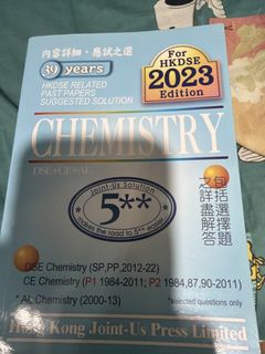 （分類：）位於 。 由 _wann10 提交（商品編號 1442412867，圖片 1）。簡介： 。