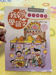 （分類：）位於 。 由 swsecondhand 提交（商品編號 1442370540，圖片 1）。簡介： 。