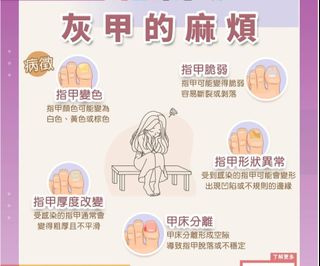 （分類：）位於 。 由 qicku 提交（商品編號 1442406521，圖片 1）。簡介： 。