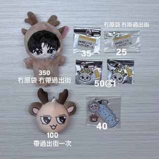 （分類：）位於 。 由 wonnn25 提交（商品編號 1442532398，圖片 1）。簡介： 。