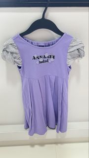 (Category: ) located in . Submitted by my2ndstore (Listing ID 1442435683, Image 1). Description: .
