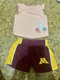 (Category: ) located in . Submitted by kimsantos2 (Listing ID 1442458520, Image 1). Description: .