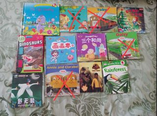 (Category: ) located in . Submitted by rosyk412 (Listing ID 1442026248, Image 1). Description: .