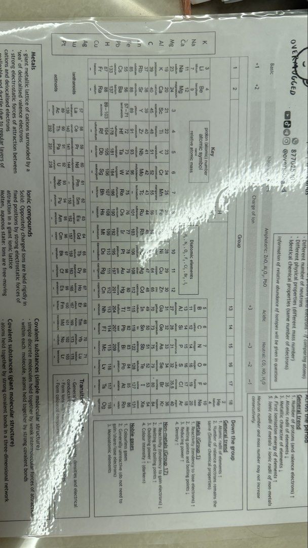 Combined sci notes O-level secondary (Category: Textbooks) located in Singapore. Submitted by jamie0327 (Listing ID 1442492460, Image 2). Description: - Handwritten chemistry notes - Covers key topics: periodic table, polymerisation, molar mass calculations, gas collection methods - Clear and organised layout - Perfect for revision and understanding chemistry concepts - Ideal for students studying chemistry.