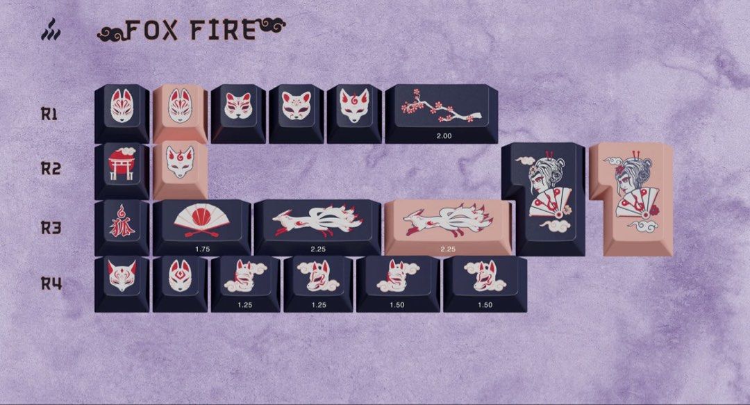 GMK KITSUNE AND NOVELTIES475752934492743681
