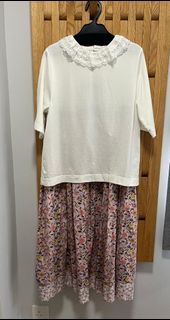 （分類：）位於 。 由 ladyladycorner 提交（商品編號 1440852439，圖片 1）。簡介： 。