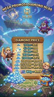 (Category: ) located in . Submitted by bee.shp (Listing ID 1442352055, Image 1). Description: .