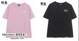 （分類：）位於 。 由 thai28 提交（商品編號 1442417916，圖片 1）。簡介： 。