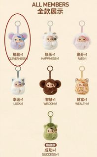 （分類：）位於 。 由 clarayuuu 提交（商品編號 1442415374，圖片 1）。簡介： 。