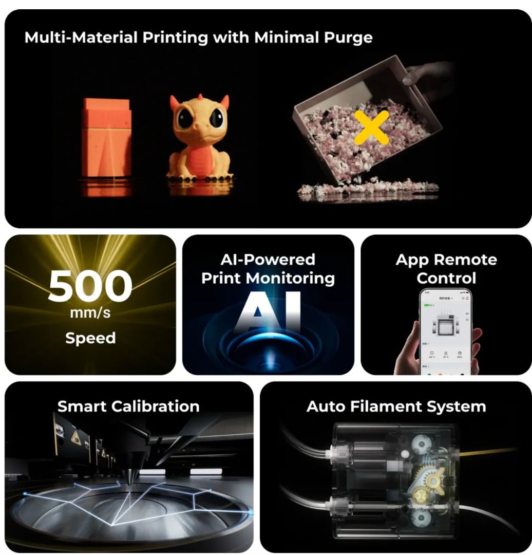 Snapmaker U1 3D Printer475888530469038086