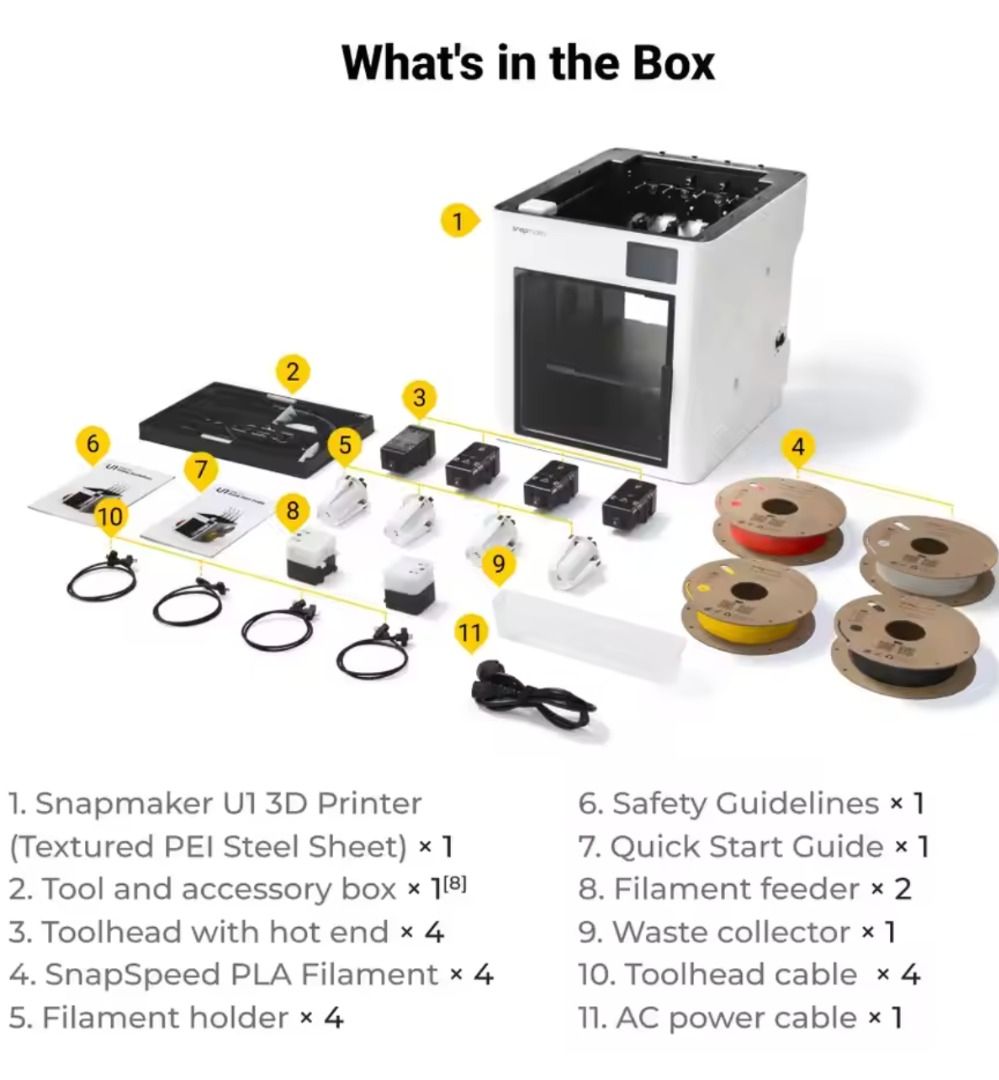 Snapmaker U1 3D Printer475888530469038087