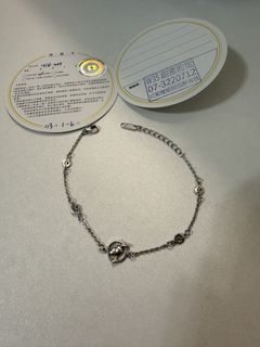 由 secondhandthingsssssss (刊登 ID 1442501855，圖片 1) 提交，位於 的 (類別：)，說明：。