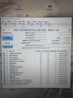（分類：）位於 。 由 randallgarage 提交（商品編號 1442504884，圖片 1）。簡介： 。