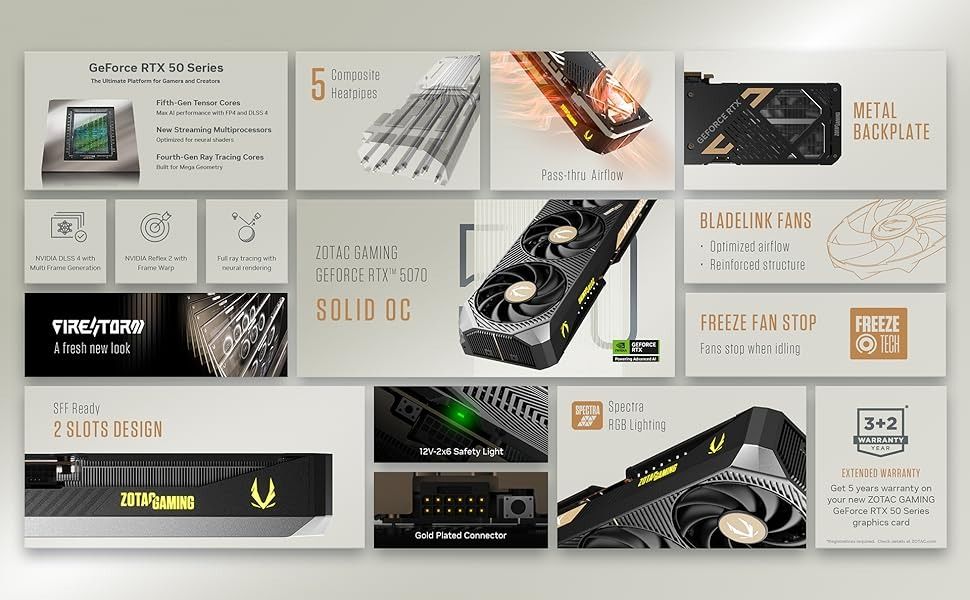 Zotax RTX 5070ti Solid SFF OC475882179799951361