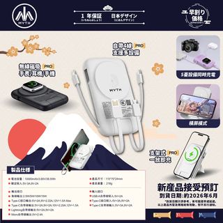 （分類：）位於 。 由 moneycomeltd 提交（商品編號 1442569658，圖片 1）。簡介： 。
