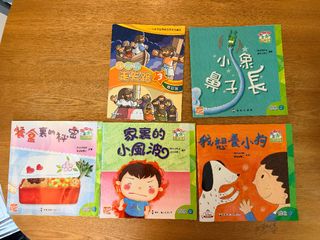 （分類：）位於 。 由 ivisyy 提交（商品編號 1442588864，圖片 1）。簡介： 。