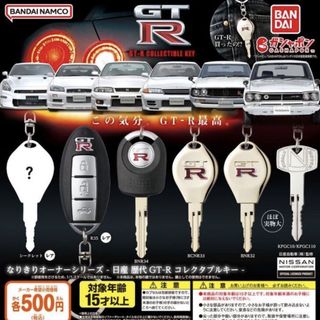 （分類：）位於 。 由 kiawa 提交（商品編號 1442659934，圖片 1）。簡介： 。