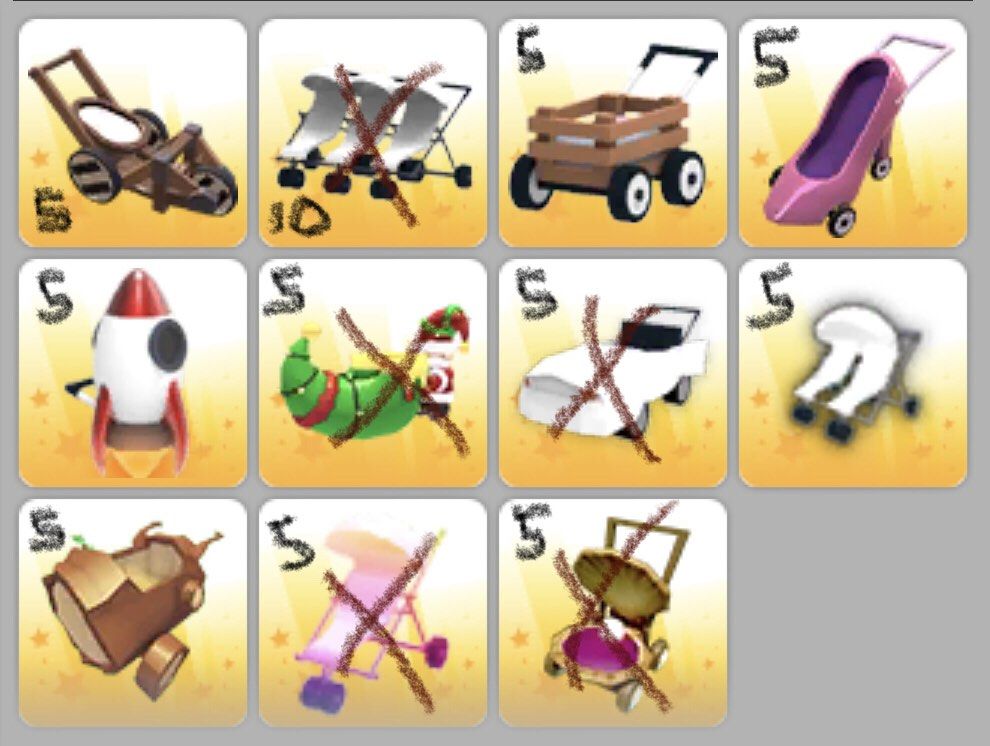 Adopt Me Roblox - Random Pets, Strollers, and Pet Wears (Category: In-Game Products) located in Legazpi City. Submitted by hannittoki (Listing ID 1441711716, Image 2). Description: - can lower price just dm me.