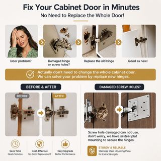Door Knobs / Cabinet Hinges / Power Track Socket  / Toilet Bowl Bidet  / Electronic Colth Dryer Rack  Collection item 2