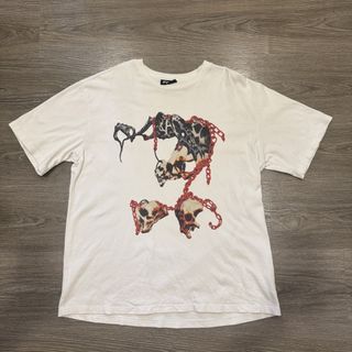 由 utboss (刊登 ID 1442637407，圖片 1) 提交，位於 的 (類別：)，說明：。