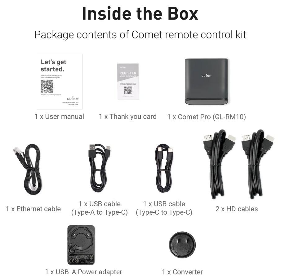 GL-iNet Comet Pro (GL-RM10) Remote KVM476247525478246402