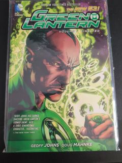 (Category: ) located in . Submitted by comicntcg (Listing ID 1442556418, Image 1). Description: .