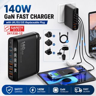 (Category: ) located in . Submitted by techhorizon (Listing ID 1358051921, Image 1). Description: .