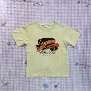 (Category: ) located in . Submitted by meeeeeraaa (Listing ID 1442722605, Image 1). Description: .
