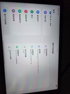 （分類：）位於 。 由 harmonys1 提交（商品編號 1442657631，圖片 1）。簡介： 。