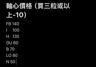（分類：）位於 。 由 sk._.k 提交（商品編號 1442844239，圖片 1）。簡介： 。