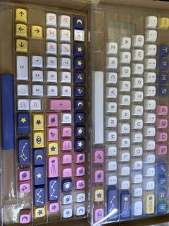 Zodiac-themed Keycaps487363661824020480