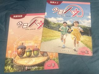 （分類：）位於 。 由 wingred012 提交（商品編號 1442853885，圖片 1）。簡介： 。