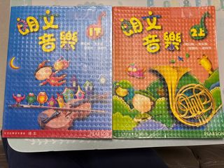 （分類：）位於 。 由 jw987 提交（商品編號 1442876803，圖片 1）。簡介： 。