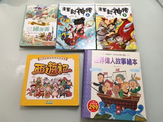 （分類：）位於 。 由 softrock 提交（商品編號 1442879783，圖片 1）。簡介： 。
