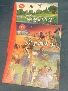 （分類：）位於 。 由 wingred012 提交（商品編號 1442852828，圖片 1）。簡介： 。