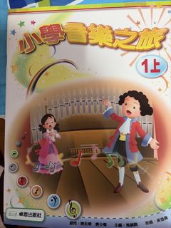 （分類：）位於 。 由 siuapple_mama 提交（商品編號 1442732161，圖片 1）。簡介： 。