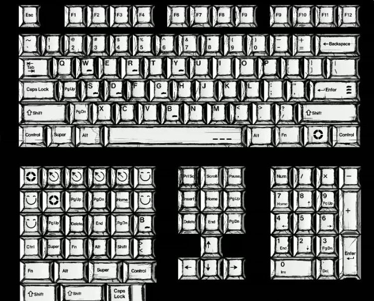Anime Mecha Keycap Set 136 Keys477524401628784646