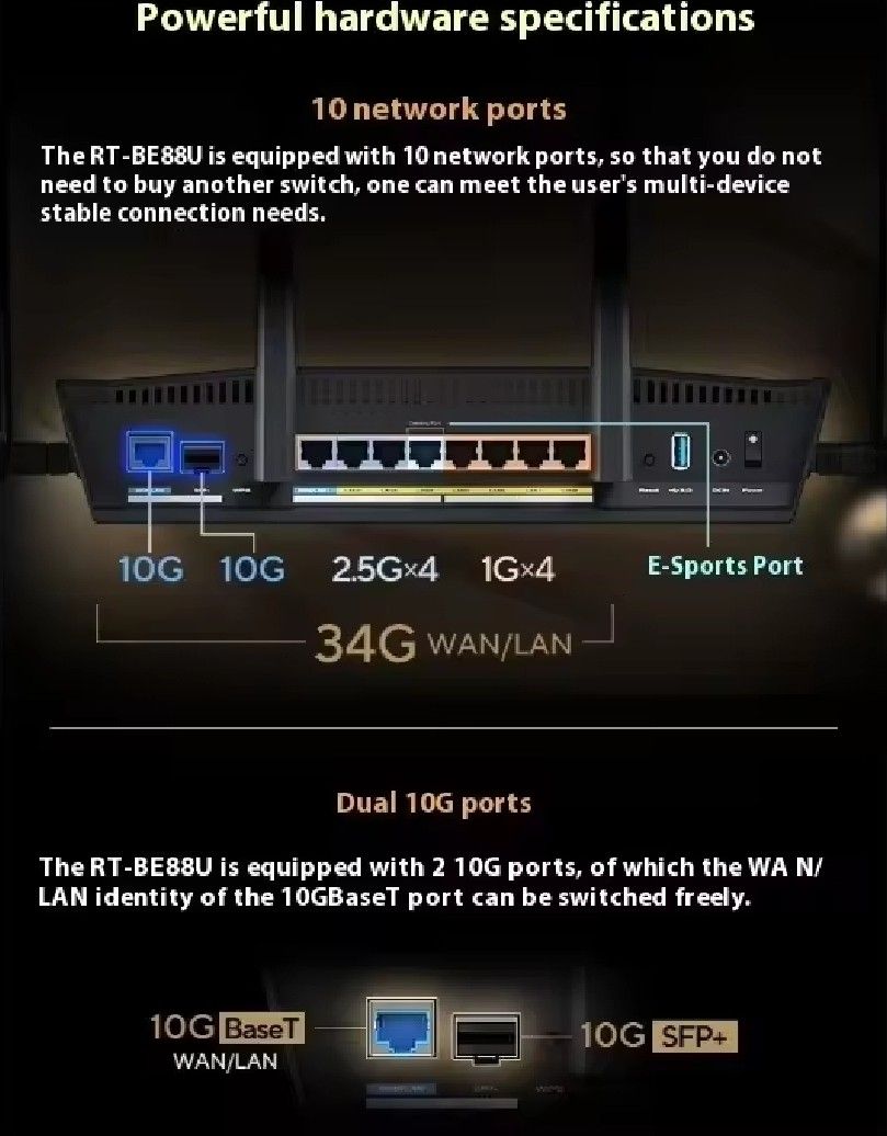 ASUS RT-BE88U WiFi 7 Router477182265425940482