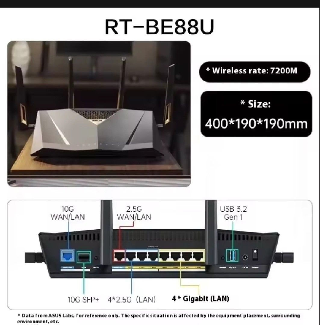 ASUS RT-BE88U WiFi 7 Router477182265425940484