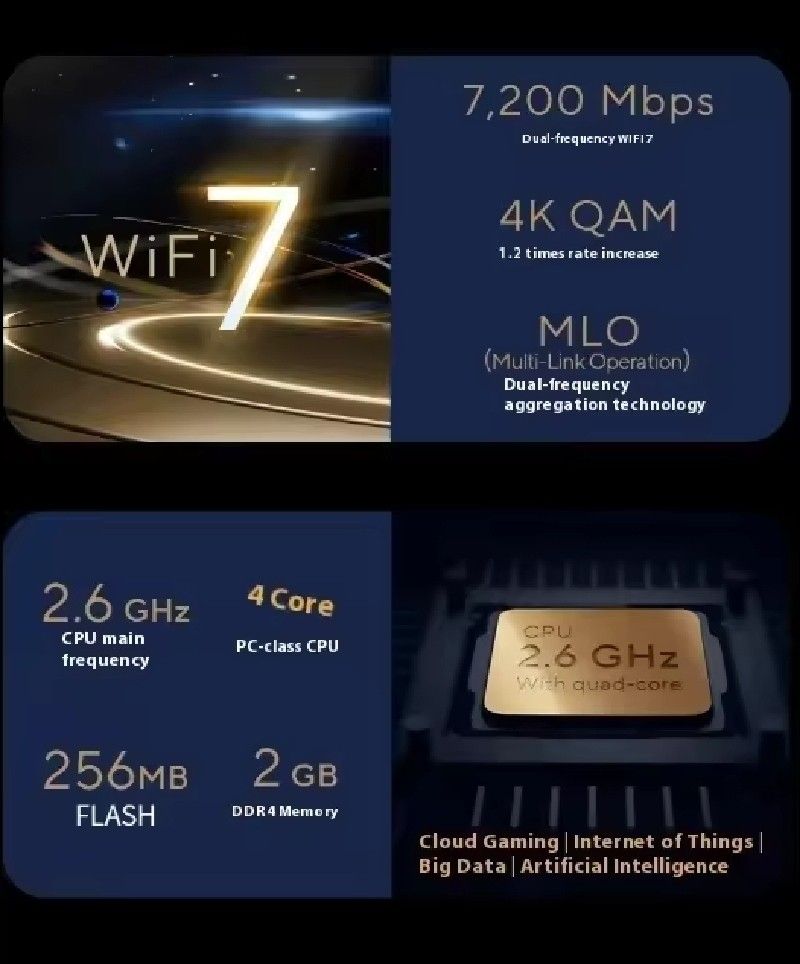 ASUS RT-BE88U WiFi 7 Router477182265425940481