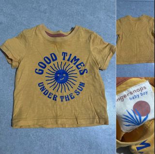 (Category: ) located in . Submitted by preloved_0422 (Listing ID 1442854027, Image 1). Description: .