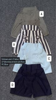 (Kategori: ) berada di . Dikirim oleh wiltedsunset (ID iklan 1442882719, Gambar 1). Deskripsi: .