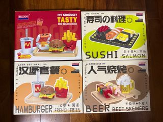 (Category: ) located in . Submitted by yikie_tan (Listing ID 1442850797, Image 1). Description: .