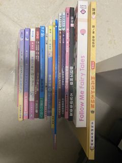 （分類：）位於 。 由 csLee 提交（商品編號 1442853917，圖片 1）。簡介： 。
