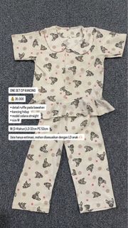 (Kategori: ) berada di . Dikirim oleh wiltedsunset (ID iklan 1442879021, Gambar 1). Deskripsi: .