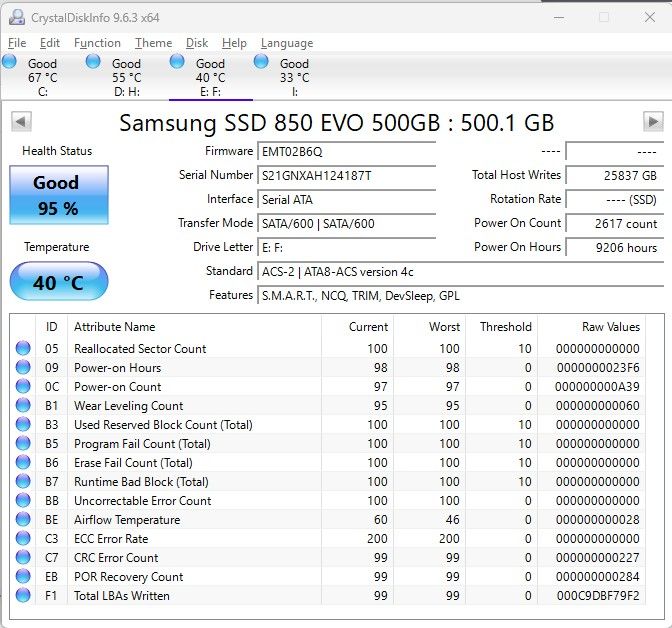 Samsung 850 EVO 500GB SSD477524400622151682