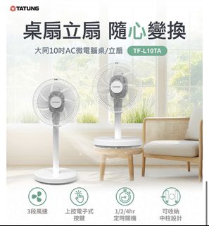 由 trista.7_ (刊登 ID 1442781971，圖片 1) 提交，位於 的 (類別：)，說明：。