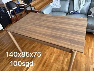 (Category: ) located in . Submitted by frankgu726 (Listing ID 1442800367, Image 1). Description: .